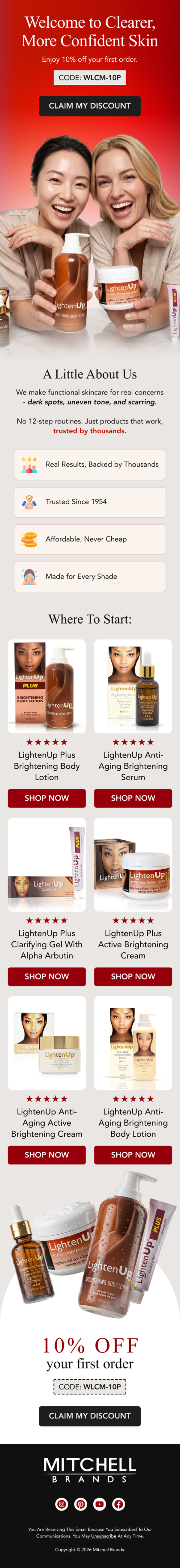 Lifecycle email design for an ecommerce brand